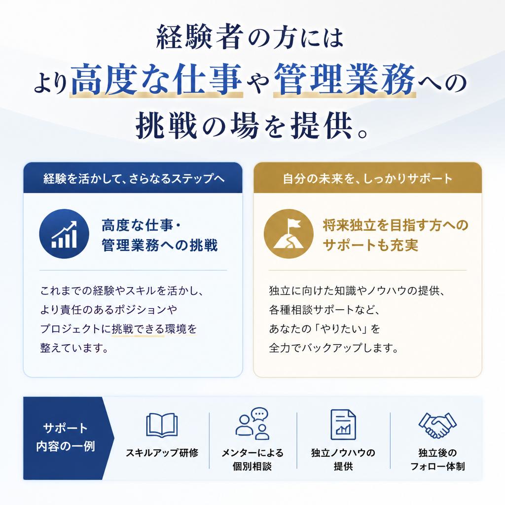 キャリアアップ支援