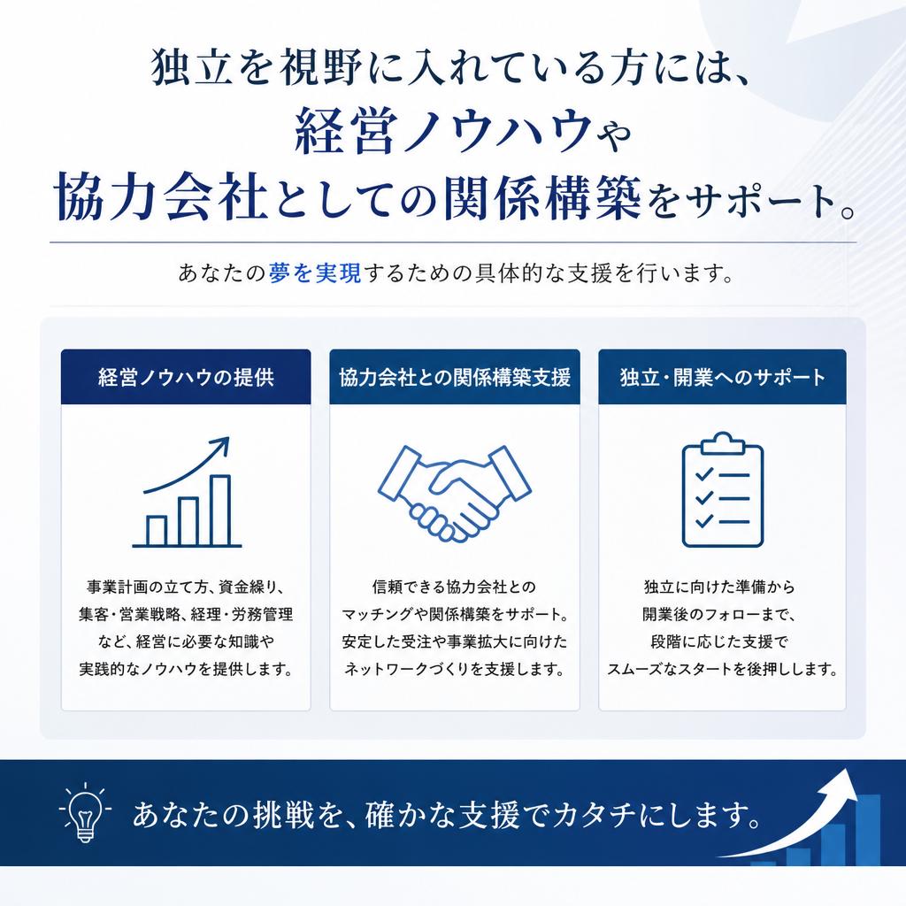 独立を目指すあなたへ、協力体制を提供