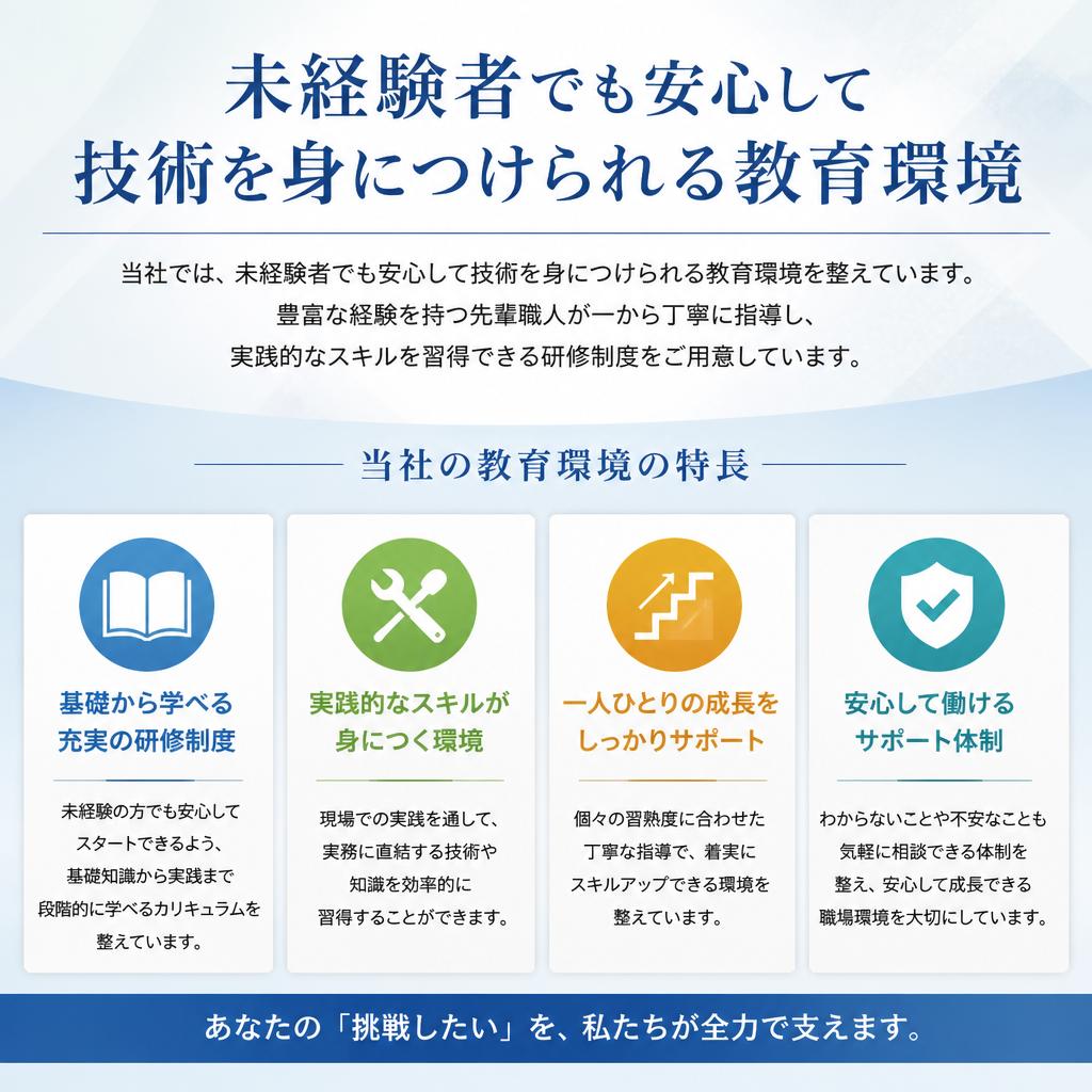未経験からの成長をサポート