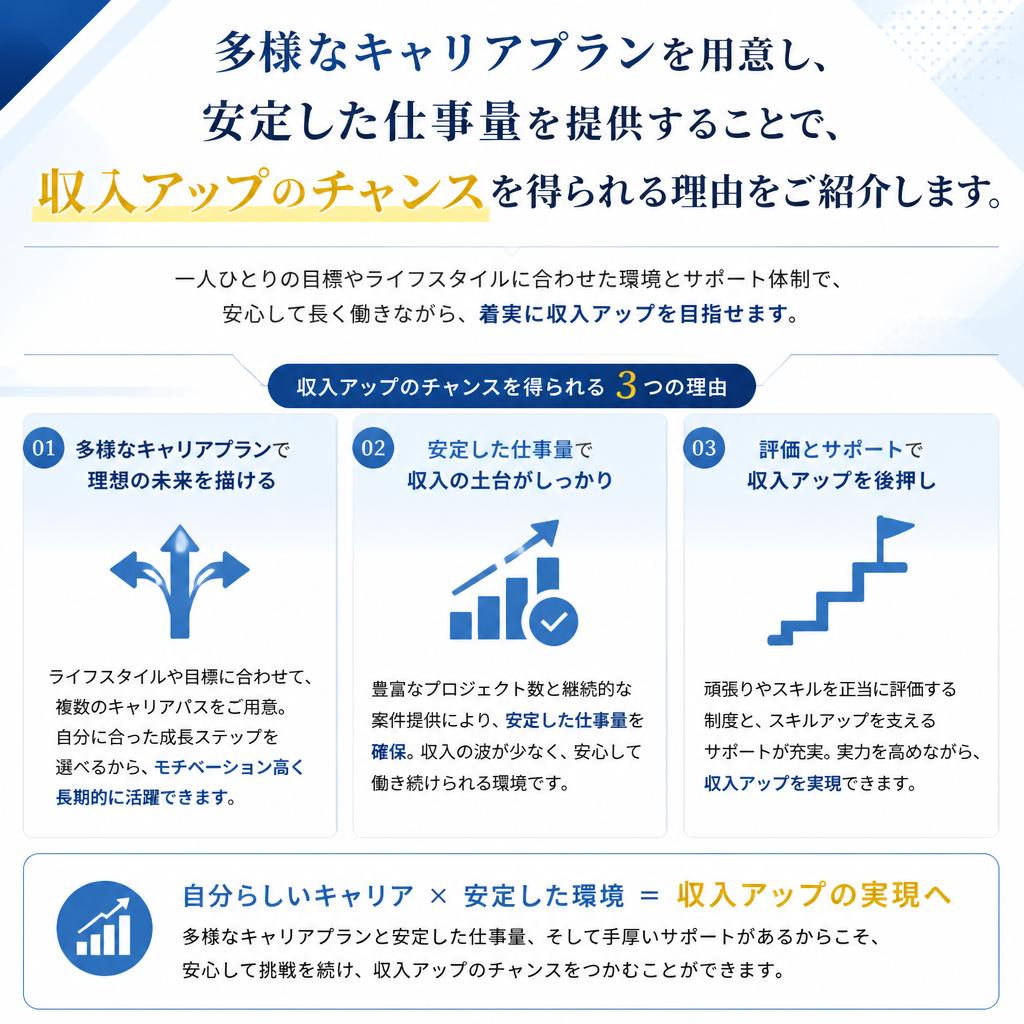 安定収入と多様なキャリアパス