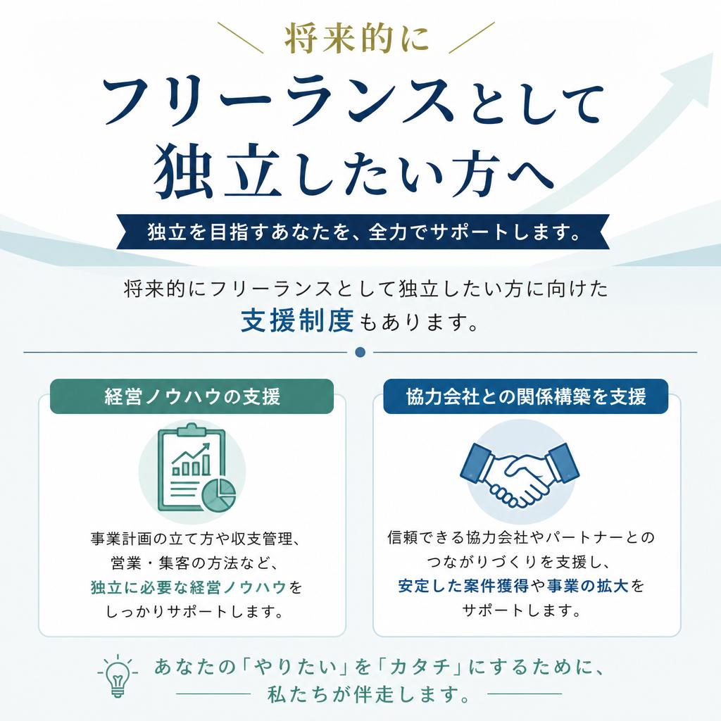 フリーランスとしての独立も視野に
