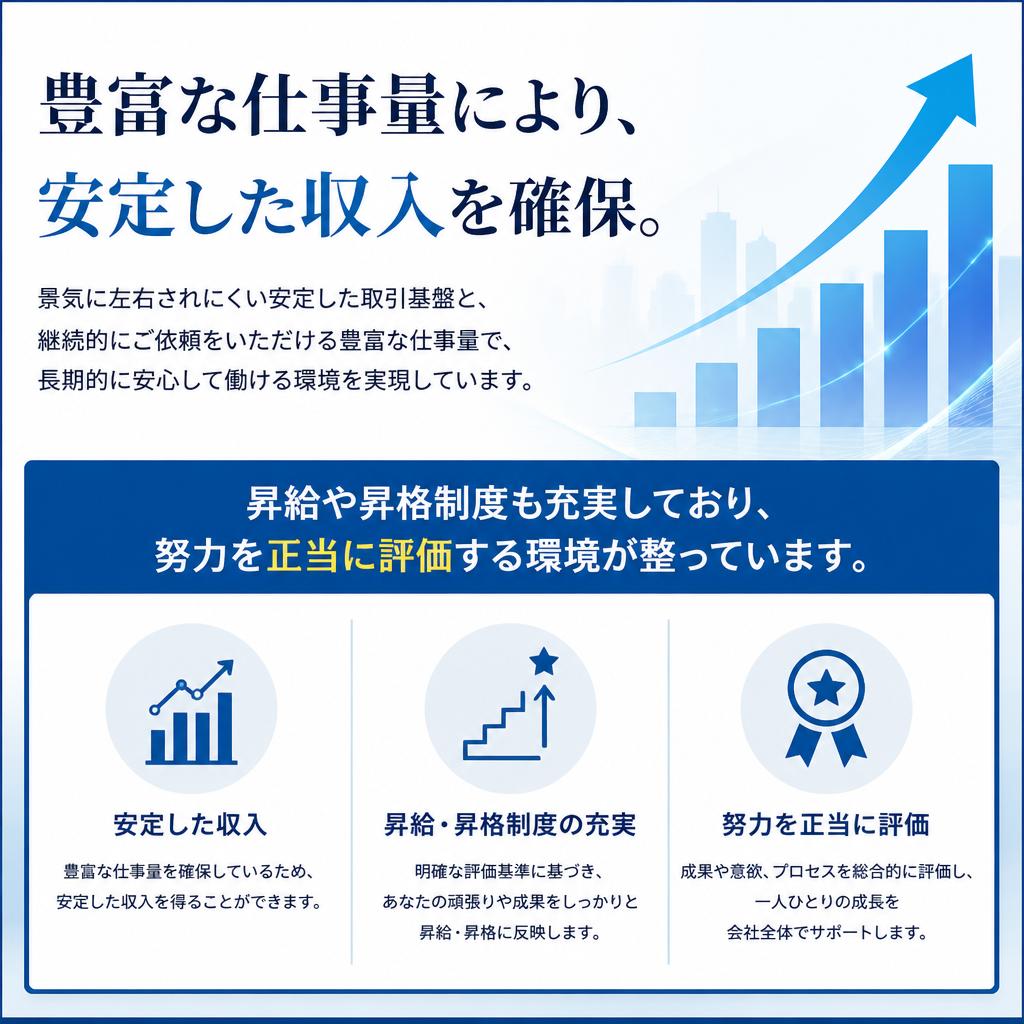 安定した収入と仕事量