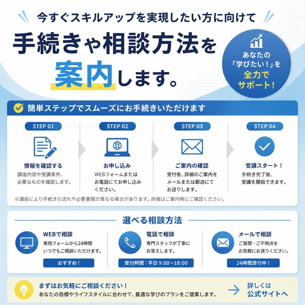 7. お問い合わせ・応募方法