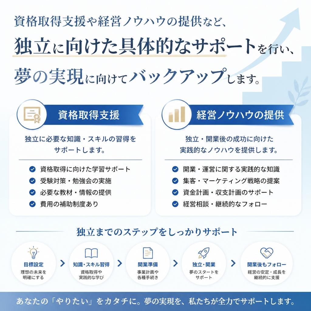 独立支援制度で目指すキャリアアップ