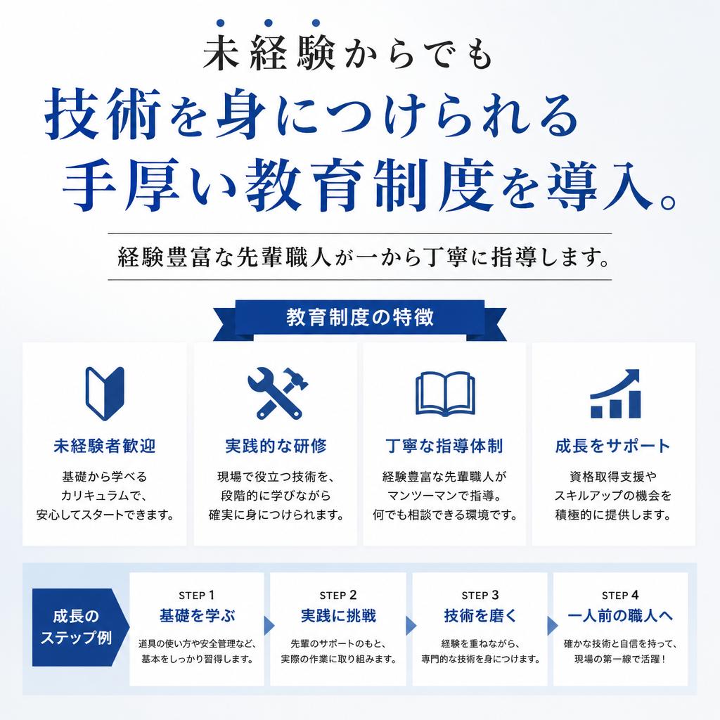 2. 誰でも安心！未経験者のための教育制度