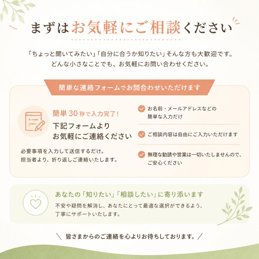 今すぐ行動を！お問い合わせはこちら