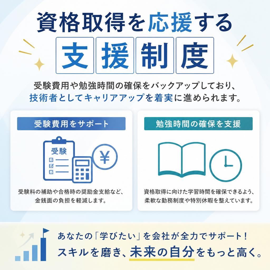5. 資格取得支援制度
