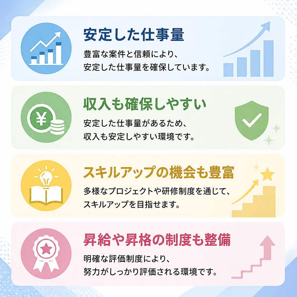 豊富な仕事量で安定収入