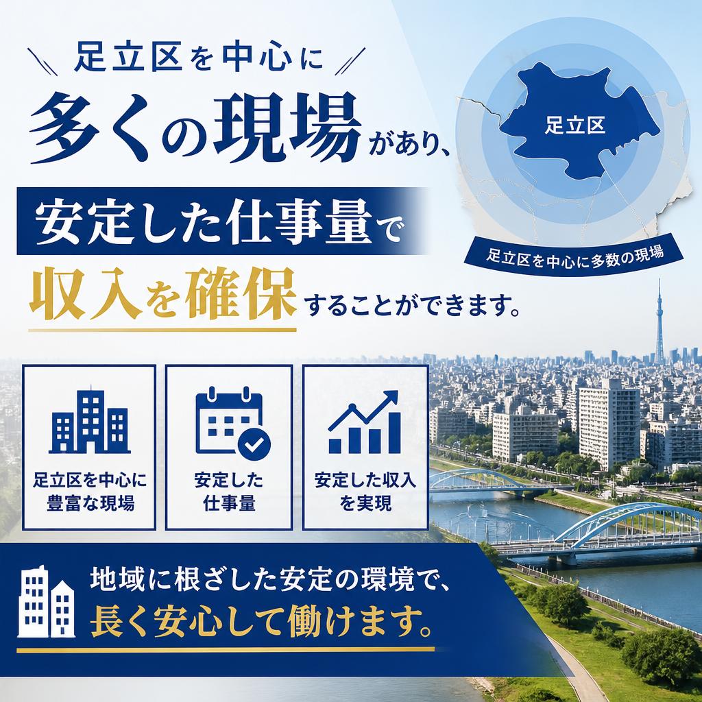 安定した仕事量と収入保障