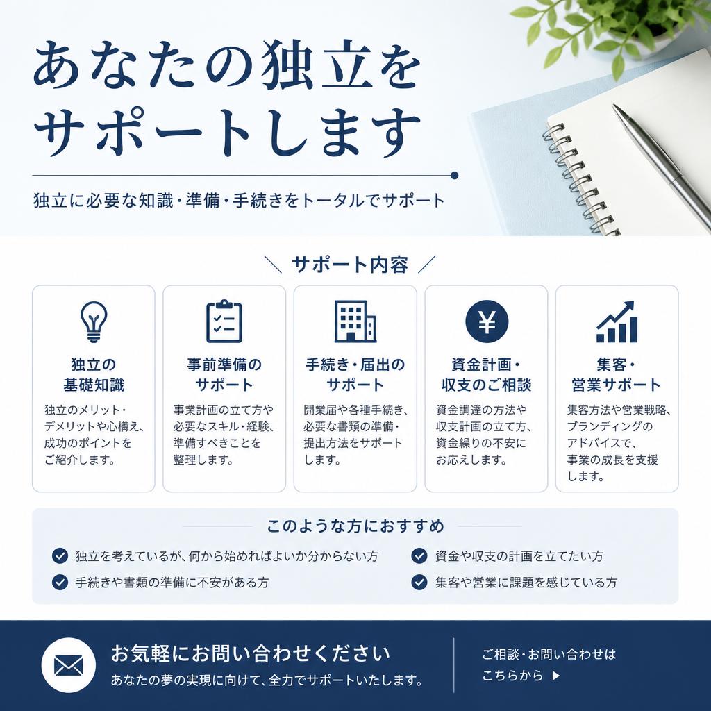 今すぐお問い合わせを！