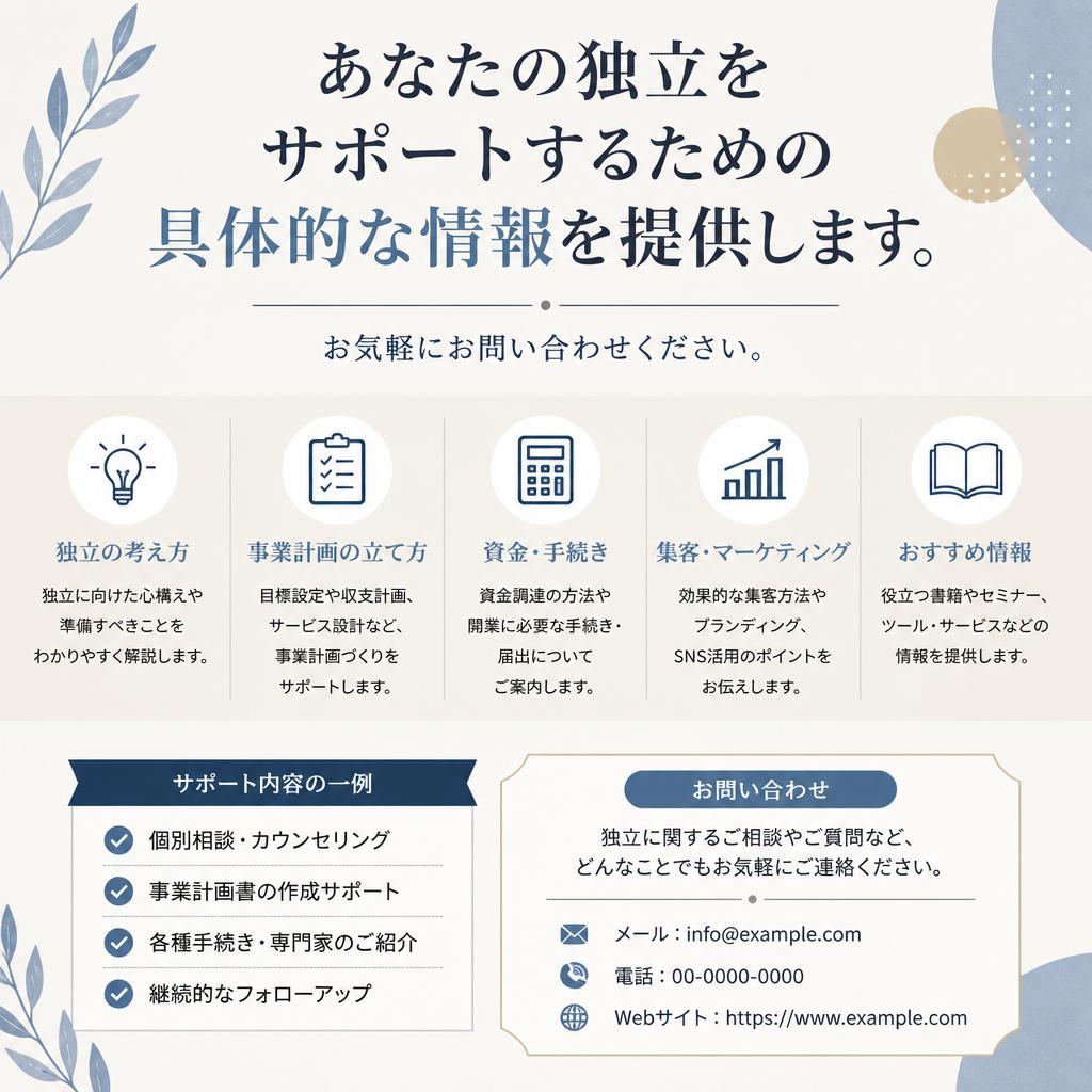 今すぐお問い合わせを！