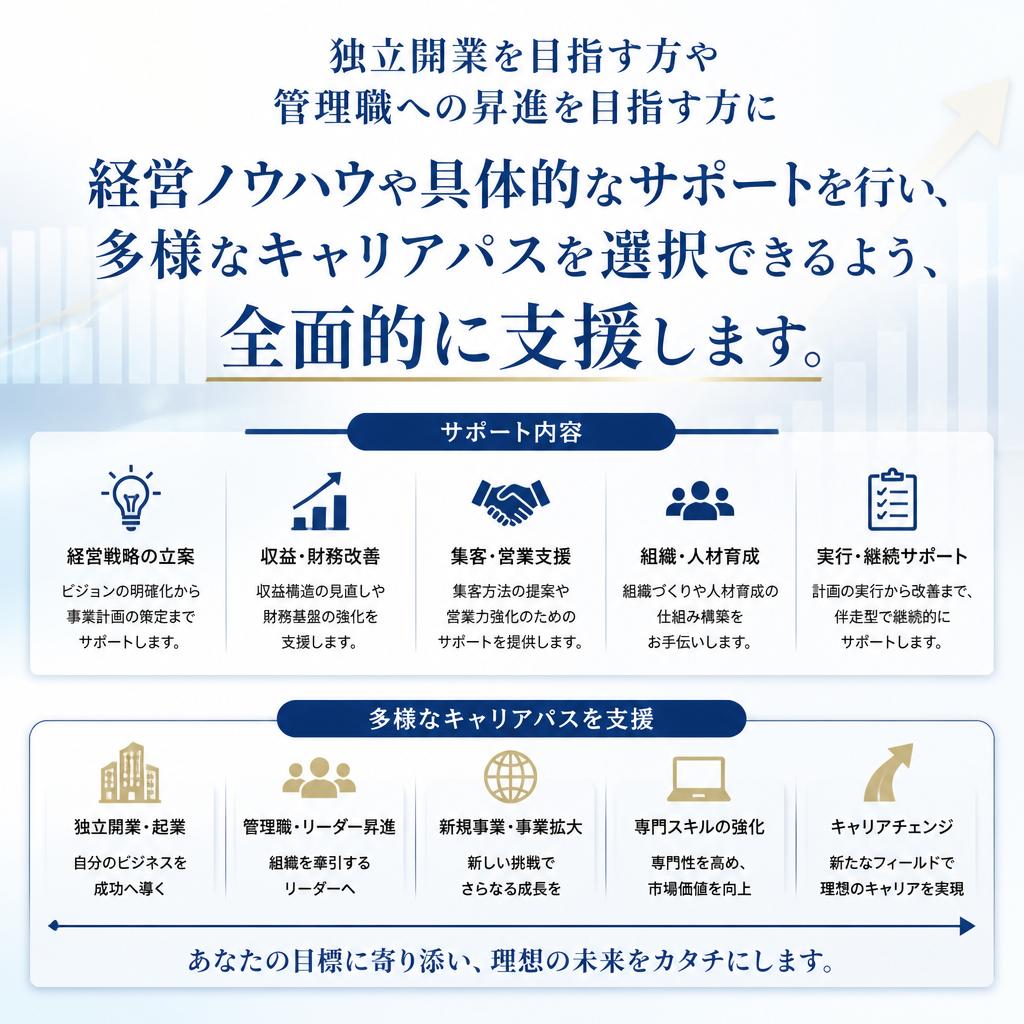 将来のキャリアパス